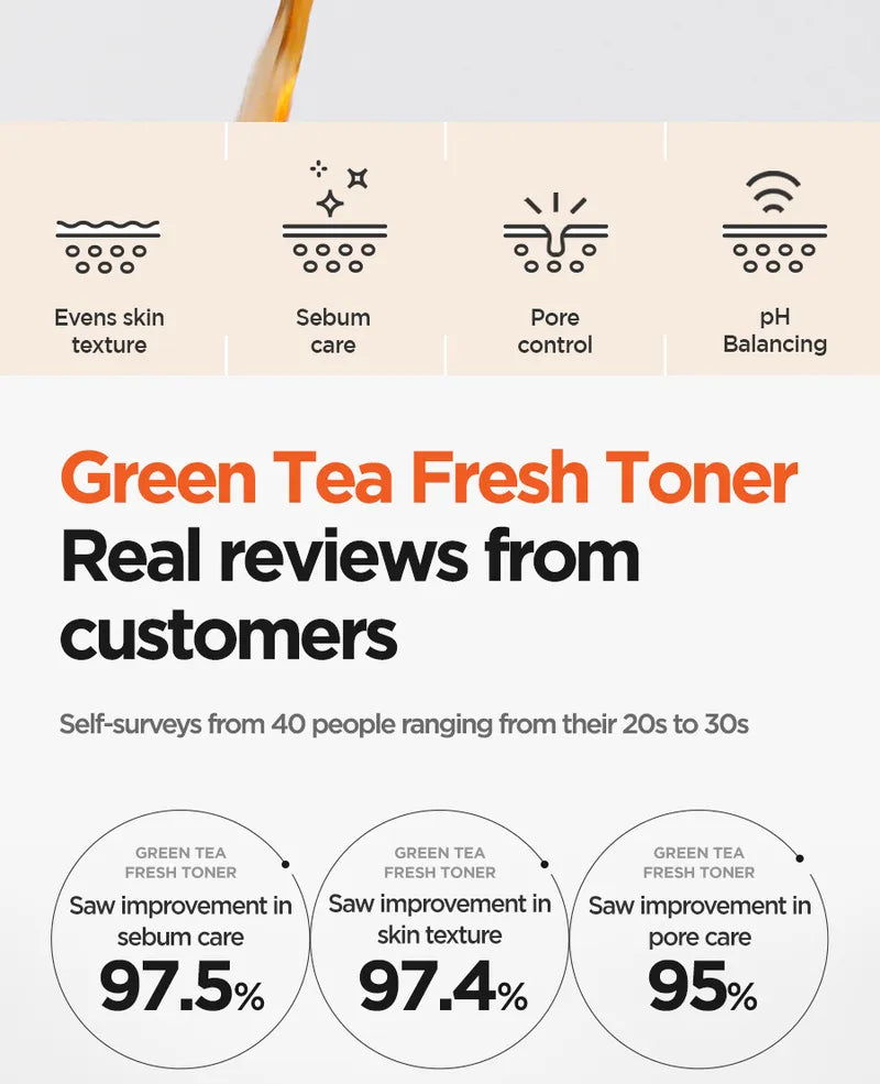 Isntree - Green Tea Fresh Toner