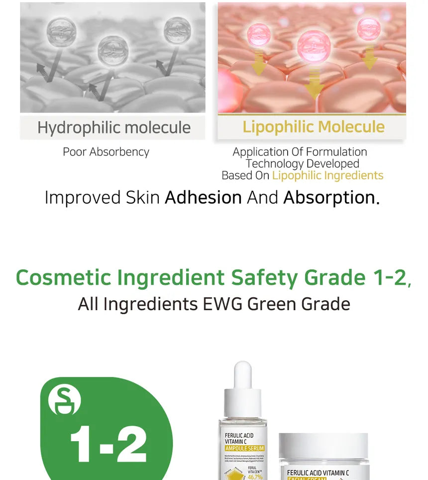 APLB - Ferulic Acid Vitamin C Ampoule Serum