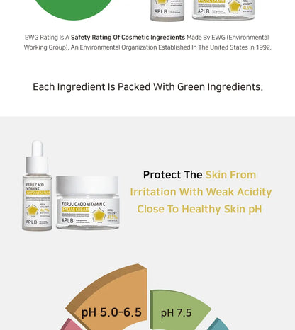 APLB - Ferulic Acid Vitamin C Ampoule Serum